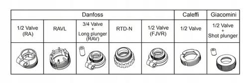 Inteligentny Termostat Zawór Głowica Grzejnikowy z LCD Smart Home Tuya WiFi na Arena.pl