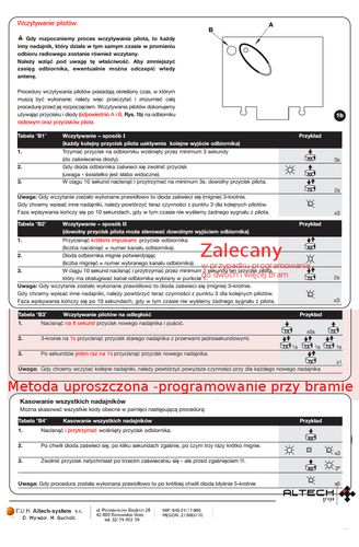 PILOT NICE FLO4R-S DO BRAMY ORYGINALNY 433 na Arena.pl
