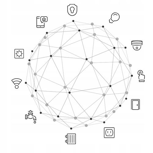 OXT Sterownik Bramy Garażowej WIFI TUYA Inteligentny Mini Moduł Smart Life na Arena.pl