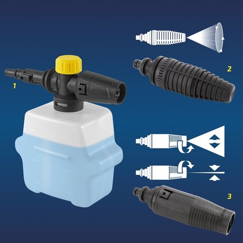 Myjka ciśnieniowa DWIE POMPY 810L/H MICHELIN 2500W na Arena.pl