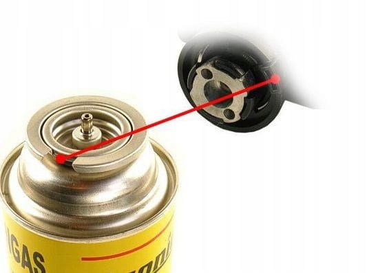 PALNIK GAZOWY 360° RĘCZNY LUTLAMPA TURBO 3X BUTLA CERAMIKA zdjęcie 8