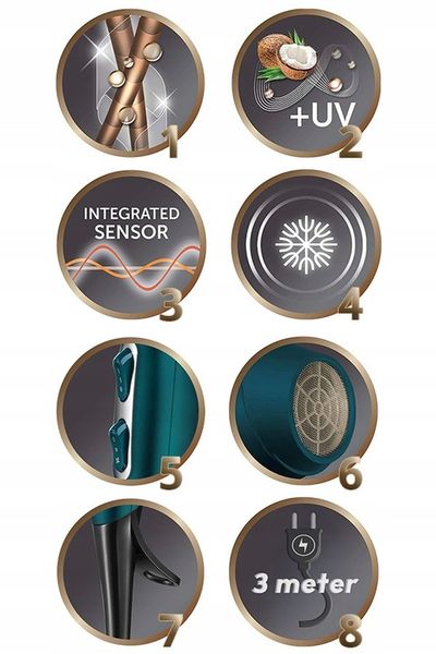 SUSZARKA DO WŁOSÓW REMINGTON Z DYFUZOREM JONIZACJA SENSOR Silnik AC-130km/h zdjęcie 7