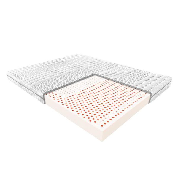 Materac Atena Janpol 80x200 cm Smart zdjęcie 1