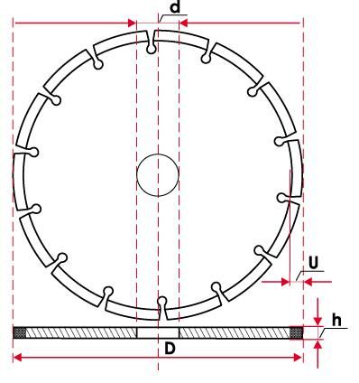 TARCZA DIAMENTOWA SEGMENT BETONU KOSTKI 400/25,4mm na Arena.pl
