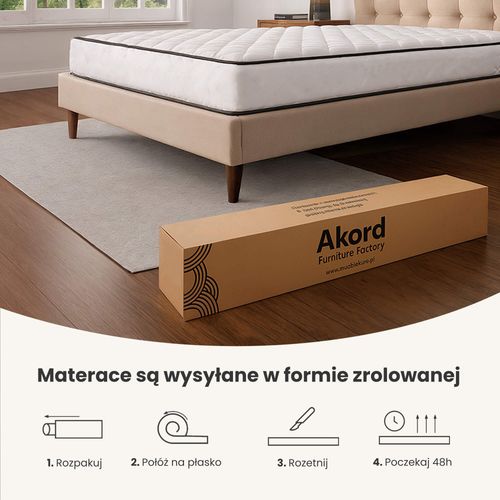 Materac sprężynowy z ochraniaczem 7-strefowy H3 90x200 cm na Arena.pl