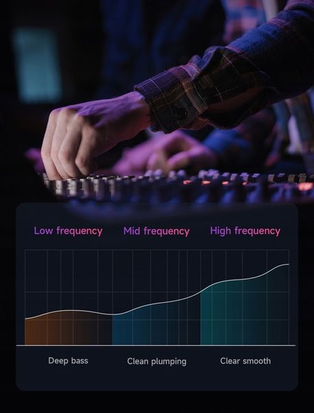 MCDODO SŁUCHAWKI Z MIKROFONEM DOUSZNE MINI JACK zdjęcie 11