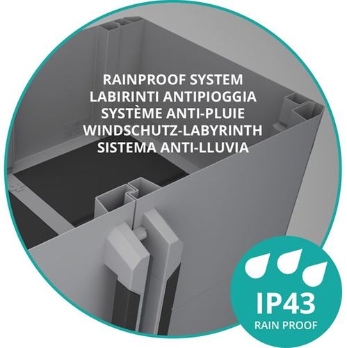 Szafa Transforming Modular 3 Terry na Arena.pl
