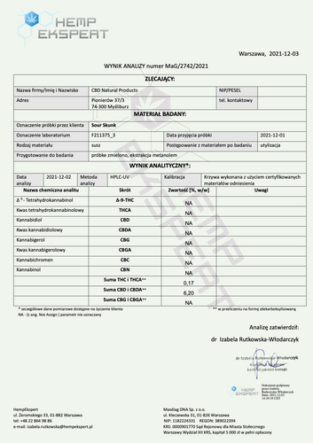 Susz konopny CBD Sour Skunk Strong 100 g na Arena.pl