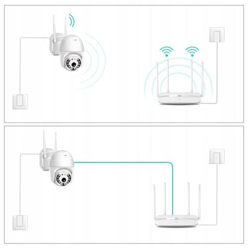 Kamera IP wewnętrzna zewnętrzna ARSA GO CZUJNIK RUCHU LAMPKA APLIKACJA 2MPX na Arena.pl
