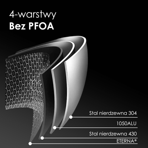 Zestaw profesjonalnych garnków Mitsu 20 24 cm Plaster miodu Na indukcje na Arena.pl