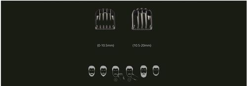 Maszynka do strzyżenia Xiaomi Grooming Kit Pro na Arena.pl