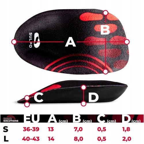 Amortyzujące podpiętki wkładki do butów na ostrogi piętowe ból pięt na Arena.pl