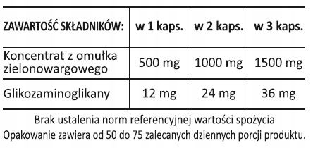 Omułek Zielonowargowy Sanct Bernhard 150 k | 500mg + gratis na Arena.pl