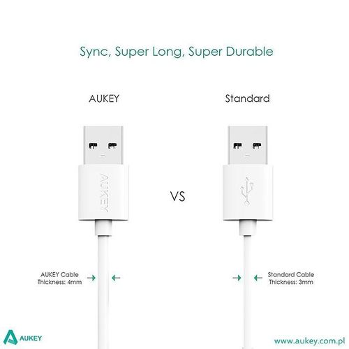 CB-D9 White szybki kabel Quick Charge micro USB-USB | 2m | 5A | 480 Mbps na Arena.pl