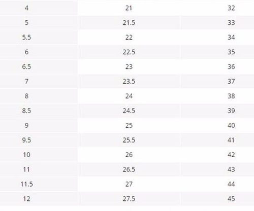 Buty Damskie - WIOSENNE -  PLATFORMA na Arena.pl
