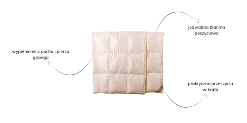 Kołdra Dolce Notte 220x200 cm Całoroczna na Arena.pl