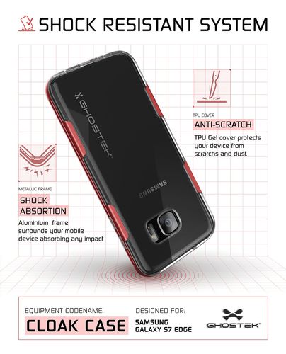 ALUMINIOWE ETUI DO GALAXY S7 EDGE GHOSTEK na Arena.pl