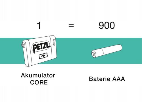 akumulator Petzl Core E099EB00 na Arena.pl