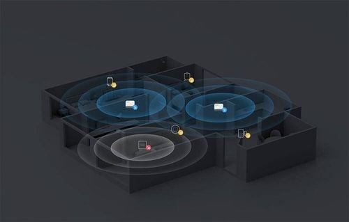 Sonoff ZBMINIR2 Inteligentny Przełącznik Dopuszkowy Przekaźnik ZigBee na Arena.pl