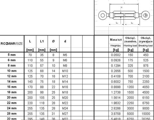 śruba rzymska ucho+ucho 8*110mm - srz 8*110u na Arena.pl