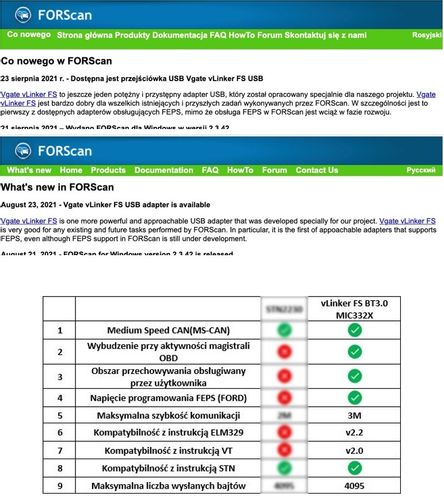 Vgate vLinker FS USB FORScan Ford FEPS MS CAN na Arena.pl