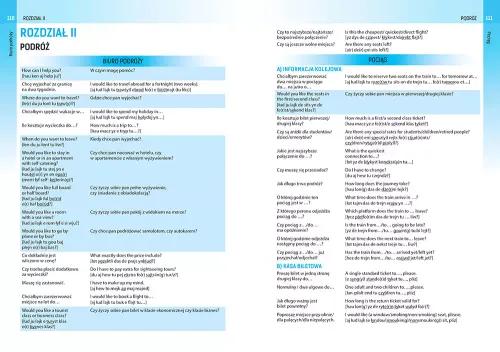 Tablice. Język Angielski na Arena.pl