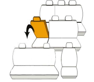 Pokrowce MIAROWE do Opel Zafira D / Life 9 osobowa od 2019r. P4 na Arena.pl