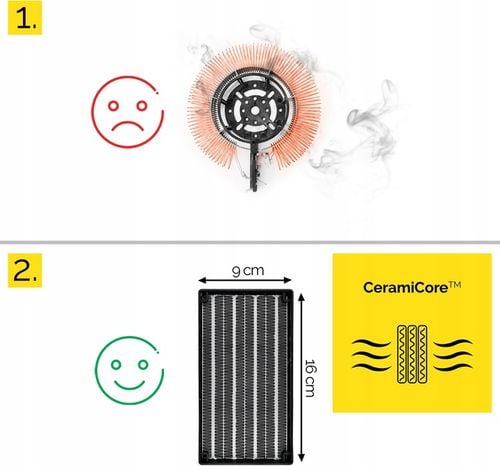 Termowentylator Farelka Cichy 38dB Yoer 2000W +Timer 4Tryby na Arena.pl