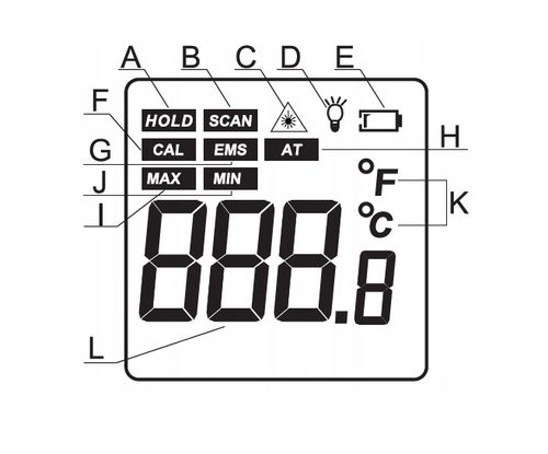 PIROMETR BENETECH -50 +400°C REGULACJA EMISYJNOŚCI na Arena.pl
