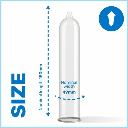 pasante trim 3szt - precyzyjne, cienkie osłonki anatomiczne 49 mm na Arena.pl