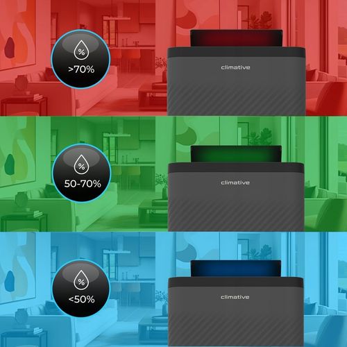 Osuszacz powietrza 12l Nexi pochłaniacz wilgoci 2w1 UV ION WiFi HEPA na Arena.pl