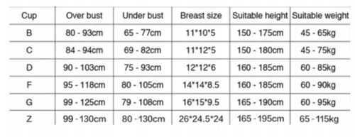 Silikonowe Piersi Bez Szyi, C, Bawełna Wypełnienie, Miękkie, Realistyczne na Arena.pl
