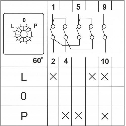 ŁĄCZNIK KRZYWKOWY 16A L-0-P 3P IP65 OBUDOWA 70x70 na Arena.pl
