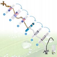 FILTR DO WODY ODWRÓCONA OSMOZA RO6 VONTRON 75 GPD