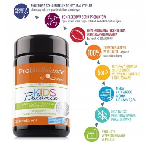 2x Aliness PROBIOTYK DLA DZIECI 10 szczepów 5 mld Flora Jelita Trawienie na Arena.pl