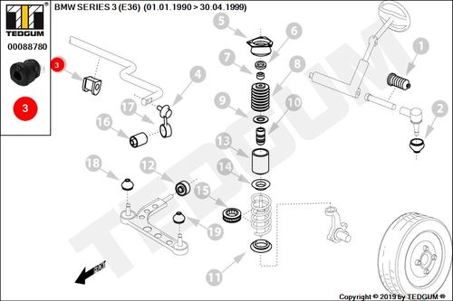 BMW 3 E36 GUMA STABILIZATORA PRZEDNIEGO E36 90-00 na Arena.pl