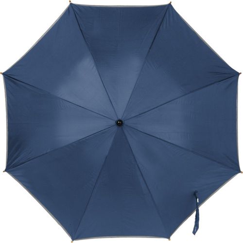 Parasol automatyczny na Arena.pl