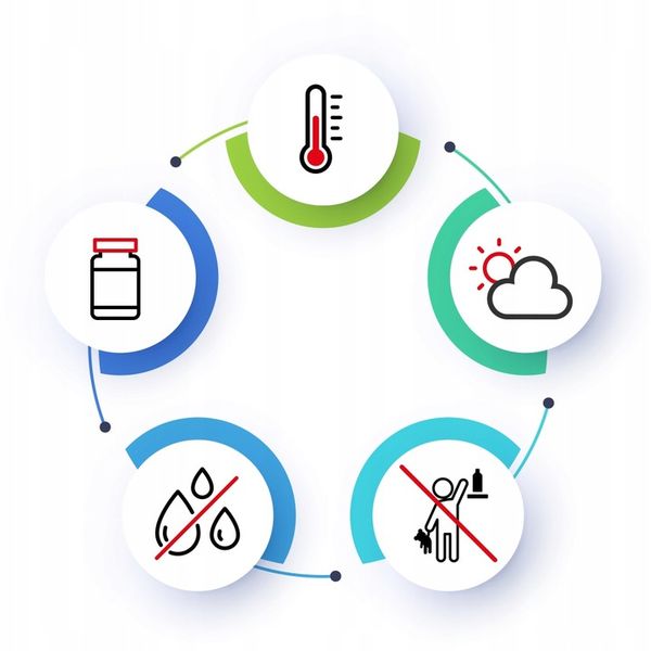 Prostonel - na męskie zdrowie zdjęcie 3