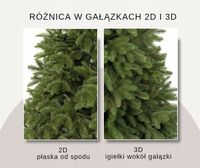 Choinka sztuczna Świerk 3D 100% PE REAL TREE 220 cm sylikonowa jak żywa