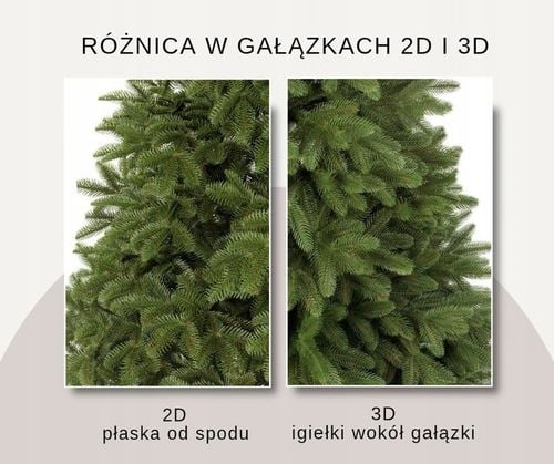 Choinka sztuczna Świerk 3D 100% PE REAL TREE 220 cm sylikonowa jak żywa na Arena.pl