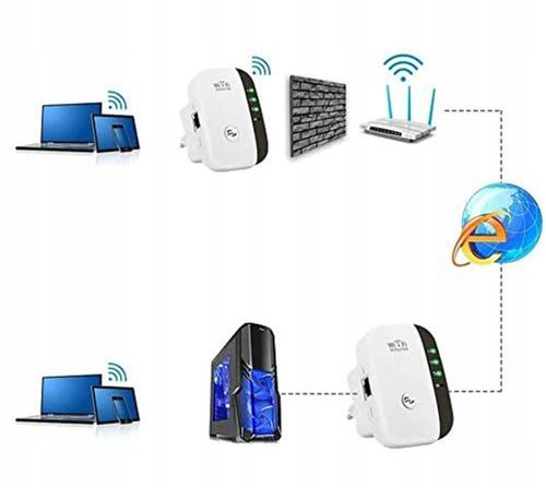 Wzmacniacz sygnału Wi-FI Mocny Repeater Access Point Router 300 Mb/s 2.4GHz na Arena.pl