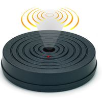 SAMOCHODOWY ODSTRASZACZ KUN