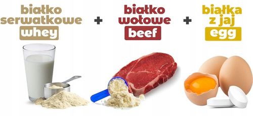 AMINOKWASY Mocna Formuła BCAA EAA HORMON GH KREATYNA EAA CAŁODZIENNE, igf1 na Arena.pl