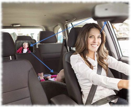 lusterko do obserwacji dziecka w podróży aucie na Arena.pl