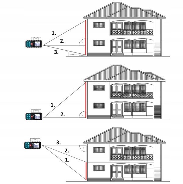 DALMIERZ LASEROWY >>50M zdjęcie 4