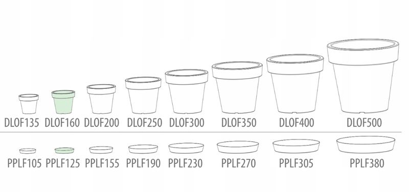 Doniczka okrągła Lofly DLOF160 z podstawką | Antracyt, Wymiary 15.80x14.4 cm, Prosperplast zdjęcie 2