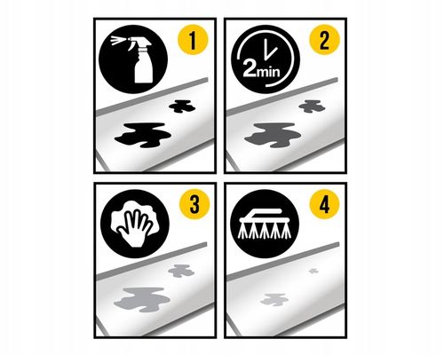 ŚRODEK DO USUWANIA PTASICH ODCHODÓW PREPARAT AVIK 750ML CYTRUSOWY na Arena.pl