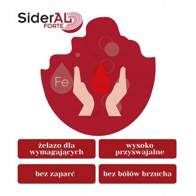 SiderAL FORTE 20 kapsułek żelazo sukrosomalne na Arena.pl