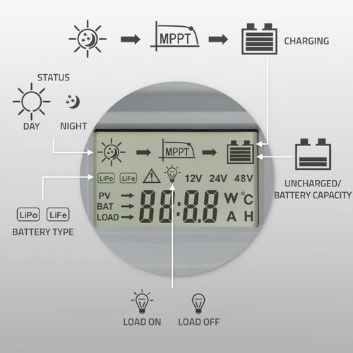 Regulator ładowania MPPT Qoltec 50A 12/24V Bluetooth LCD na Arena.pl