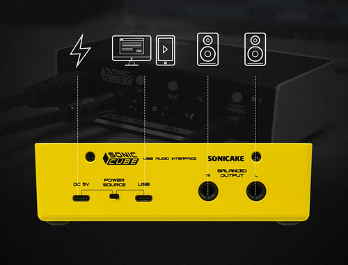 SONICAKE Interfejs Audio USB Mikser Podcast XLR 48V Streaming na Arena.pl
